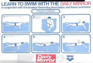 front-crawl